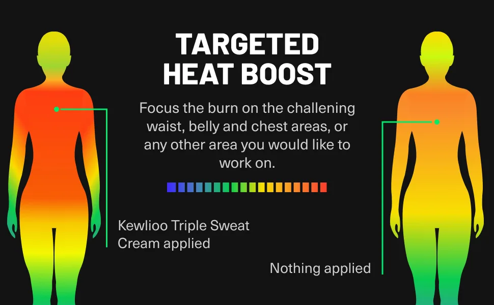 Kewlioo Triple Sweat Workout Enhancing Cream - Unscented - product information 9
