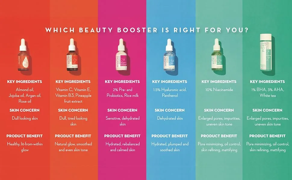 Catrice | Oil Control Matt Fixing Spray | Minimizes Visibility of Pores | Sets Makeup for 18 hours | Mattifying | Vegan & Cruelty Free - Catrice Beauty Boosters Comparison