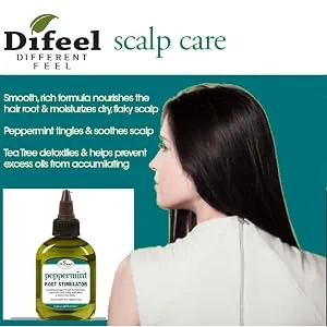 Difeel Peppermint Scalp Care Hair Mask 12 oz. - Itch