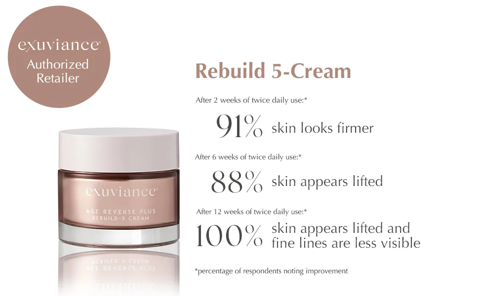EXUVIANCE AGE REVERSE + Rebuild-5 Antiaging Moisturizer Cream with Shea Butter  Glycerin  Vitamin E  Peony Botanical  PHA  Aminofil  and MicroDiPeptide229  1.7 oz - Rebuild 5 Cream