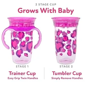 Nuby 360 Edge 2 Stage Drinking Rim Cup with Removable Handles & hygienic Cover: 10 Oz/ 300 Ml  12M+  Camo  Blue (80807) - 2 stage