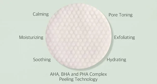 MIZON Pore Fresh Peeling Toner  AHA  BHA  PHA  Peeling Pads  Soothing  Exfoliating  Toning  Pore-Tightening  Toner Pad (60 Pads) - pore 71