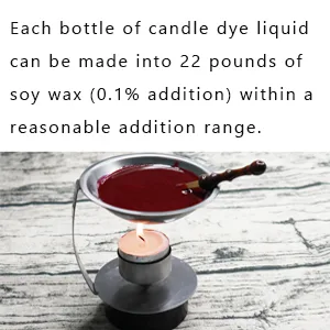 FireBee 16 Colors Candle Making Dye Liquid Colorants Dye Dye Colorant Set for Wax Making Candle Making - product information 3