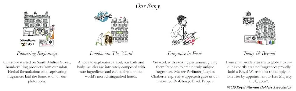 Molton Brown Hydrating Shampoo with Camomile  10 fl. oz. - Our Story