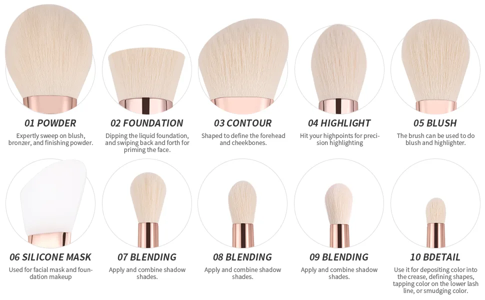 DUcare Makeup Brushes Professional 20Pcs Green Makeup Brush set with Silicone Face Mask Brush Kabuki Foundation Blending Powder Blush Concealers Eyeshadows Brushes - product information 27