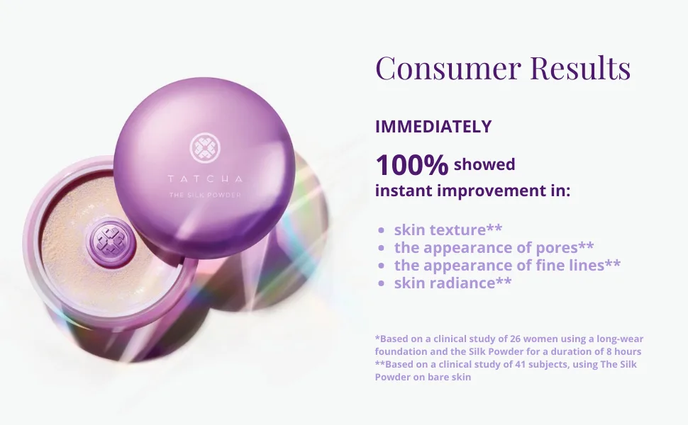 Tatcha The Silk Powder | Protective Setting Powder | Helps Makeup Last Longer  Blurs Pores & Provides a Translucent  Soft-Radiant Finish  20 G| 0.7 oz - tatcha the silk powder