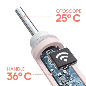 Ear Wax Removal Tools  Otoscope Ear Cleaning Camera Scopearound Ear Endoscope with 6 Adjustable LED Lights  Earwax Removal Camera Compatible with iPhone & Android and Tablet-Pink - Otoscope