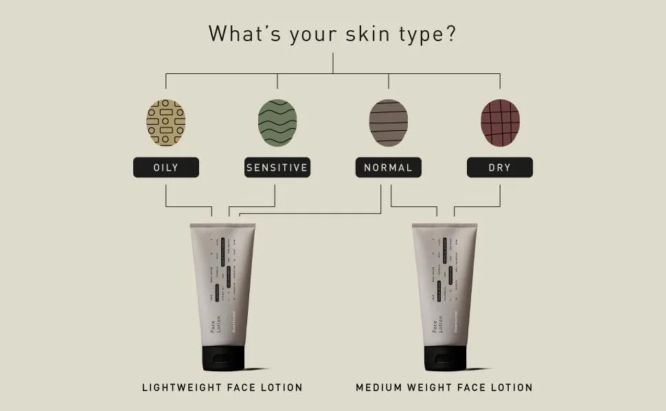 Hawthorne Men s Medium Weight Face Lotion | Face Cream Moisturizer for Normal to Dry Skin | 4 FL OZ - Hawthorne Men Personal Care Products