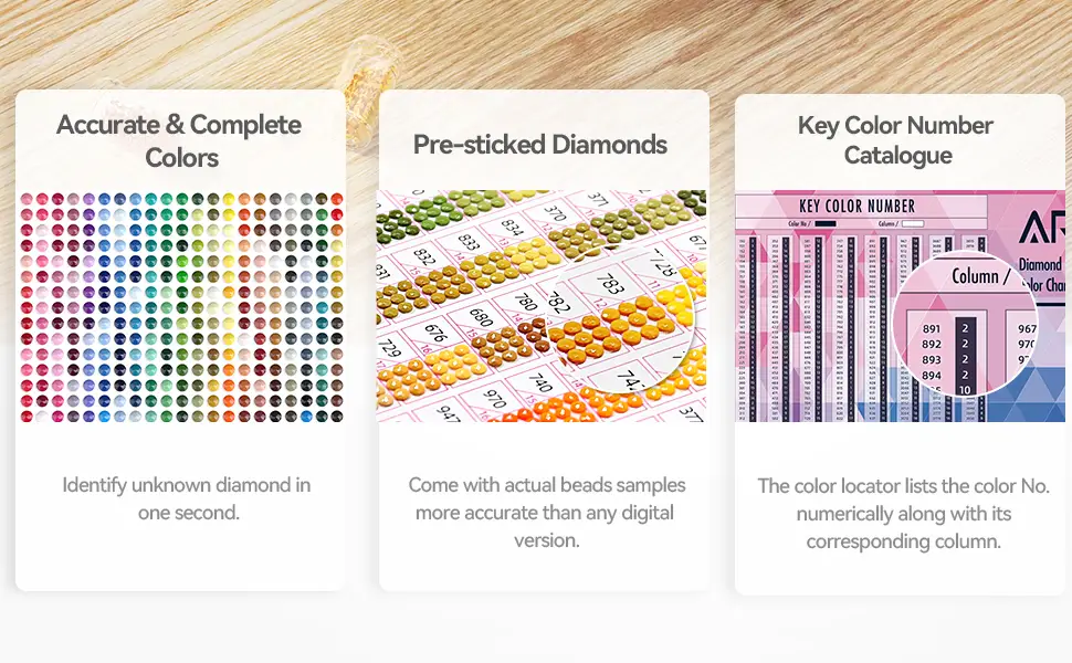 ARTDOT Color Card for Diamond Painting Kits  5D Diamond Art Reference Tools with DMC Number Matching 445 Colors Diamond Painting Accessories - 5D Diamond Art Reference Tools