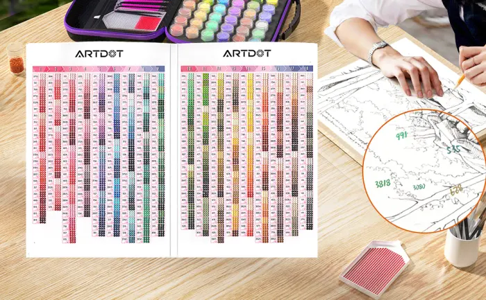 ARTDOT Color Card for Diamond Painting Kits  5D Diamond Art Reference Tools with DMC Number Matching 445 Colors Diamond Painting Accessories - product information 9