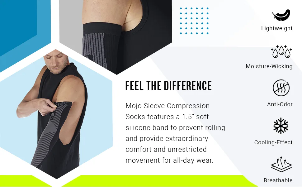 Mojo Compression Socks - Extra Wide Plus Size 5XL - Lymphedema Compression Sleeves For Arms Women & Men 20-30mmHg - Black  XXXXX-Large 5X-Large - Compression Sleeve, Compression Arm sleeve, Sleeve Compression Socks, Arm Supports