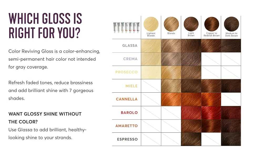 Madison Reed Color Reviving Gloss Miele - Honey - product information 12