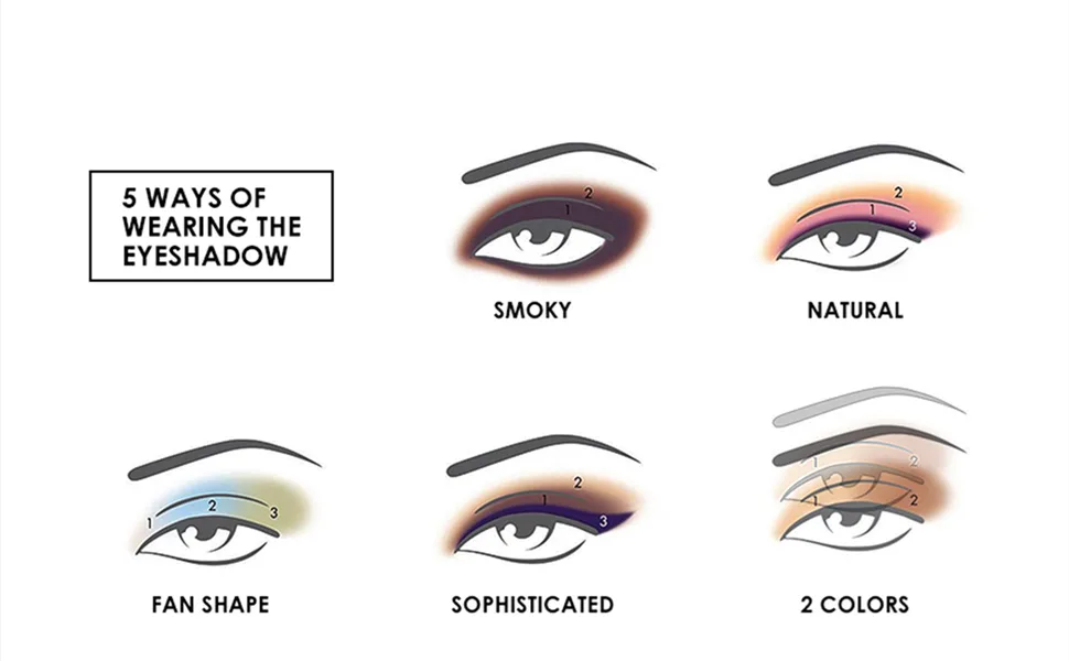 MAEPEOR Matte Shimmer Eyeshadow Stick 10 Colors Cream Eyeshadow Pen Waterproof and Long Lasting Shadow Stick (105 Caramel) - Longwear Eyeshadow Stick Application
