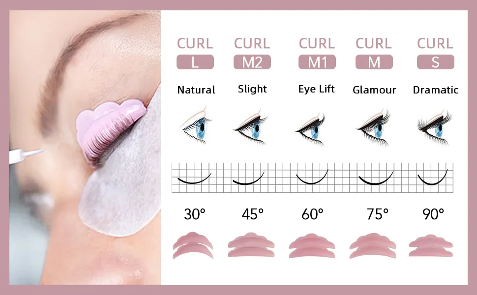 Lomansa Lash Lift Kit with Black Color  4 in 1 Eyebrow and Eyelash Coloring Kit For Perming  Curling and Lifting - eyelash lifting