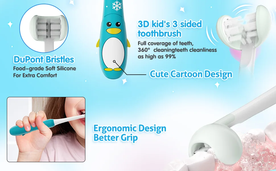 RAZOKO 3 Sided Toothbrush Kids Triple-Angle Training Toothbrush for Toddler Oral Care Great Angle Bristles Clean Each Tooth  Soft and Gentle - product information 3