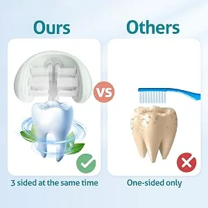 RAZOKO 3 Sided Toothbrush Kids Triple-Angle Training Toothbrush for Toddler Oral Care Great Angle Bristles Clean Each Tooth  Soft and Gentle - product information 6