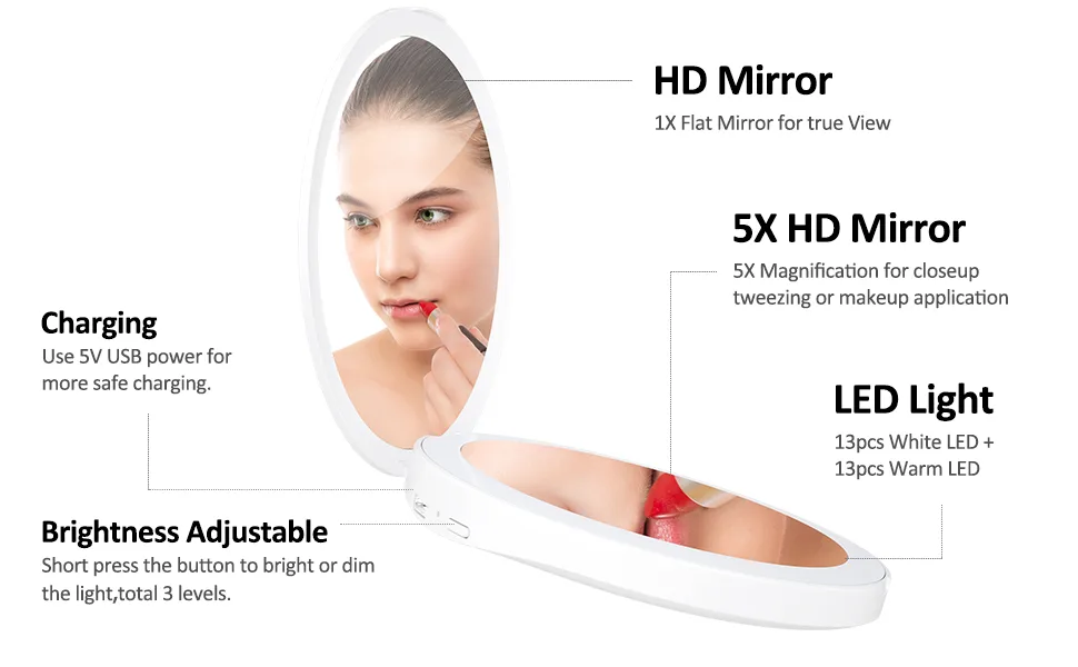 SHEGINEL Rechargeable Compact Mirror with Light - Small Mirror for Purse with Bright Lights and Carrying Pouch - Perfect Travel Mirror for On-The-Go Touch-Ups - 5 times HD mirror