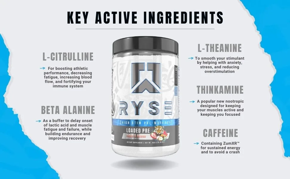 Ryse Core Series Loaded Pre | Pump  Energy  Strength | L-Citrulline  Beta Alanine  L-Theanine  Caffeine  and Thinkamine | 30 Servings (Tiger's Blood) - Loaded pre tiger