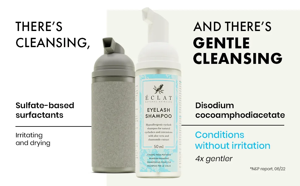            * Lash Shampoo Kit  Lash Shampoo for Lash Extensions with Aloe Vera & Chamomile Extract  Gentle Lash Cleanser for Extensions - Foaming Eyelash Extension Cleanser  Vegan Lash Wash - product information 20