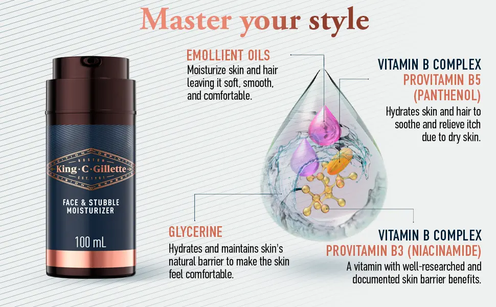 King C. Gillette Moisturizer for Face & Stubble with Vitamin B3 and B5 Complex  Face Moisturizer for Men  100 mL - Master your style