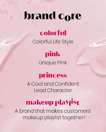 ETUDE Glow On Base Hydra 30ml (21AD) | All-in-One Makeup Hydration Glowing Base with a Long-Lasting Effect and Dewy Finish | Korean Makeup Hydra - ETUDE Brand core