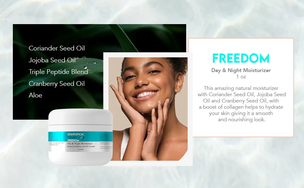 SERATOPICAL Revolution Triple Power Anti-Aging Freedom Day & Night Moisturizer 1oz - Seratopicals Freedom