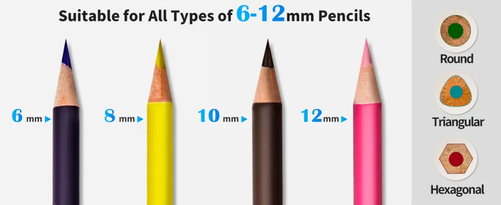 JARLINK Electric Pencil Sharpener  Heavy Duty Pencil Sharpener for 6-12mm Colored Pencils  Auto Stop  Fast Sharpen in 3s  8000 Sharpening Times  Ideal for School  Classroom  Teacher Supplies  Black - product information 5