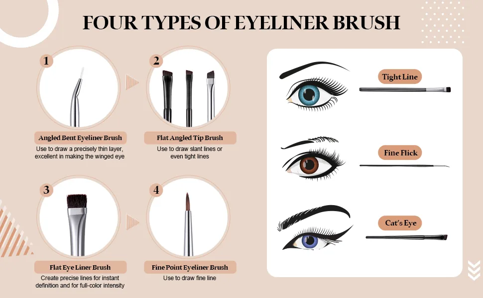 6 Pieces Makeup Brush Set Goth Makeup Brushes Ultra Thin Slanted Flat Angle Eyeliner Brushes Define Eye Shadow Brushes for Women Girls Cosmetics - product information 3