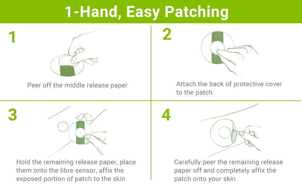 Sensor Covers (25PCS) for Freestyle Libre 2 Swimming+ 1 Hardshell Cover  No Glue on Sensor  1-Hand Patching  Waterproof Adhesive Patch for Kids  Men  Women  CGM Overpatches  Libre 14 Day Sensor Patch A-Tan-25pcs - Libre 2 sensor covers