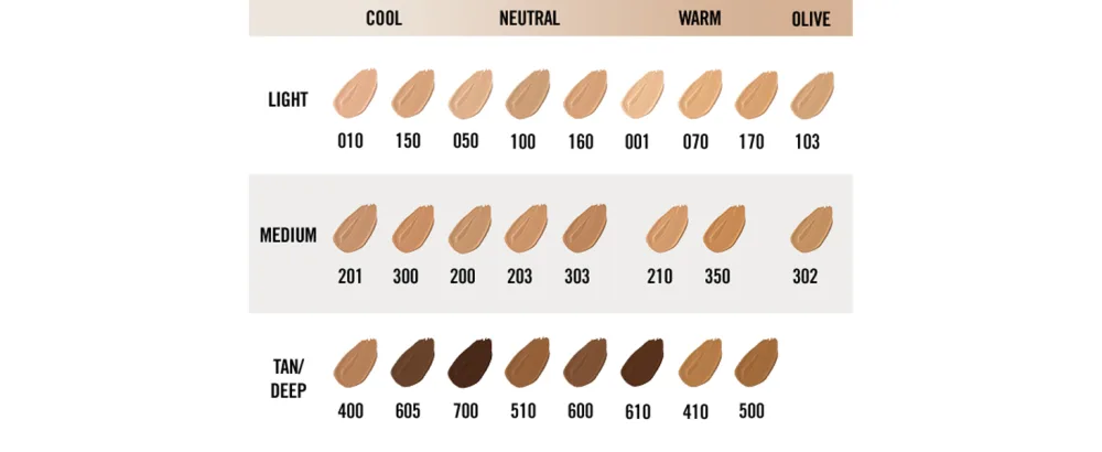 CoverGirl Lasting Finish 25Hr Full Coverage Foundation SPF 20-303 True Nude Foundation Women 1 oz - Lasting Finish 25 Hour Foundation available shades