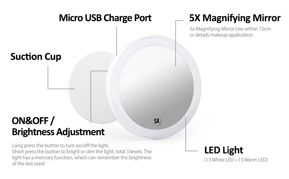 SHEGINEL 5X Magnified Makeup Mirror  Compact Mirror with LED Light 3 Color Lighting  Portable for Traveling(White) - 5X Magnifying Mirror