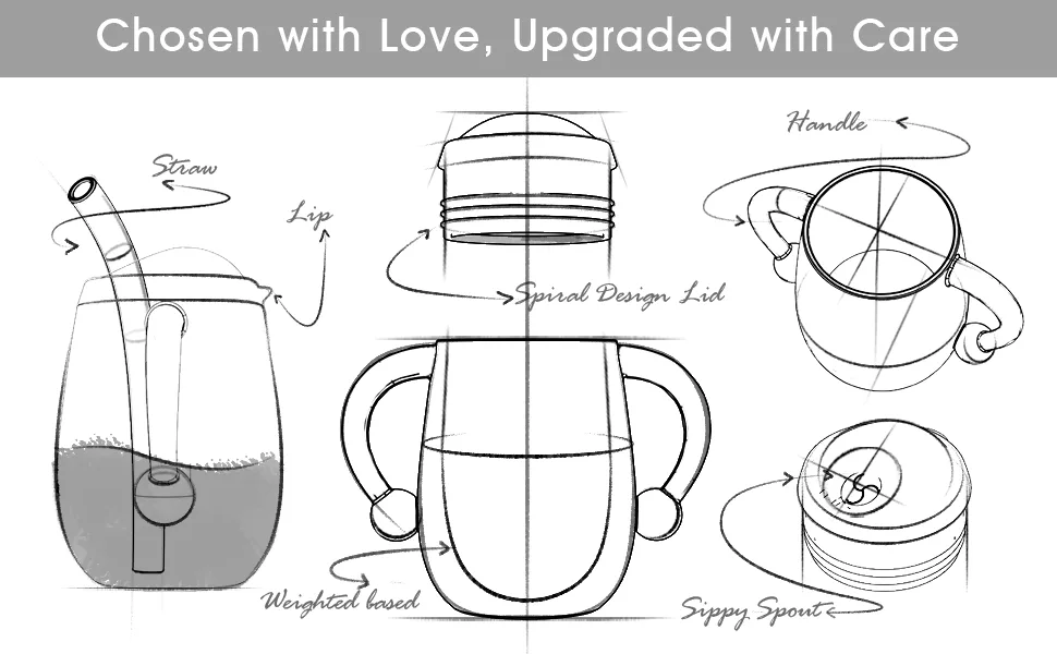 Cuddle Campus 100% Silicone Baby Training Cup  Shatterproof Toddler Sippy Cups with Straw  Open Cup for Baby  6+ Months 4 Oz Sage - product information 21