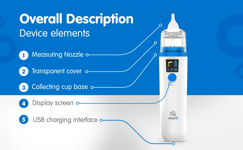 Elepho eClear Advanced Baby Nasal Aspirator. Easy-to-Use with Overflow Protection Technology. Multiple Suction Settings Use for Babies and Children. Single Button Use. Easy Cleaning. USB Rechargeable - eClear Description