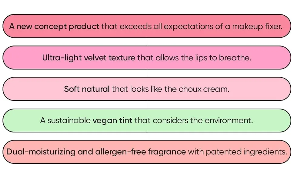 Amuse Chou Velvet Lip Tint Soft Matt Korean Makeup Comfortable wear Blurring & Smoothing Vegan 0.14 oz 02 ChouChou - product information 10