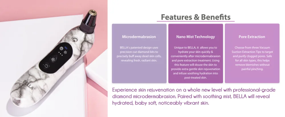 Spa Sciences - Bella Microderm Pore Extractor & Nano Mister - 3-in-1 - Exfoliation & Pore Purification - Hydrating  Refreshing  Soothing - for All Skin Types - USB Charging - bella