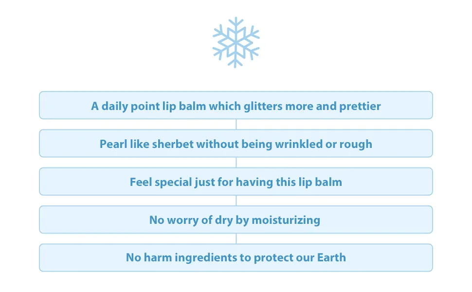  UNLEASHIA  Glacier Vegan Lip Balm (NO.2 BLUE LAGOON) - explanation