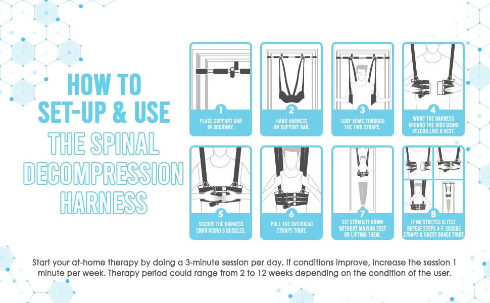 JJ CARE Spinal Decompression Harness  Hanging Upside down Back Stretcher for Lower Pain Relief  Back Traction & Spine Decompression of Bulging  Degenerative and Herniated Disc. - spinal decompression harness, traction device, lumbar traction