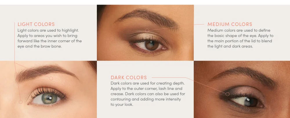 jane iredale PurePressed Eye Shadow | Highly Pigmented Mineral Based Eye Shadow | Long Lasting & Crease Resistant Formula | Safe for Sensitive Eyes Dark Suede - jane iredale purepressed eye shadow clean makeup vegan natural eyeshadow long lasting
