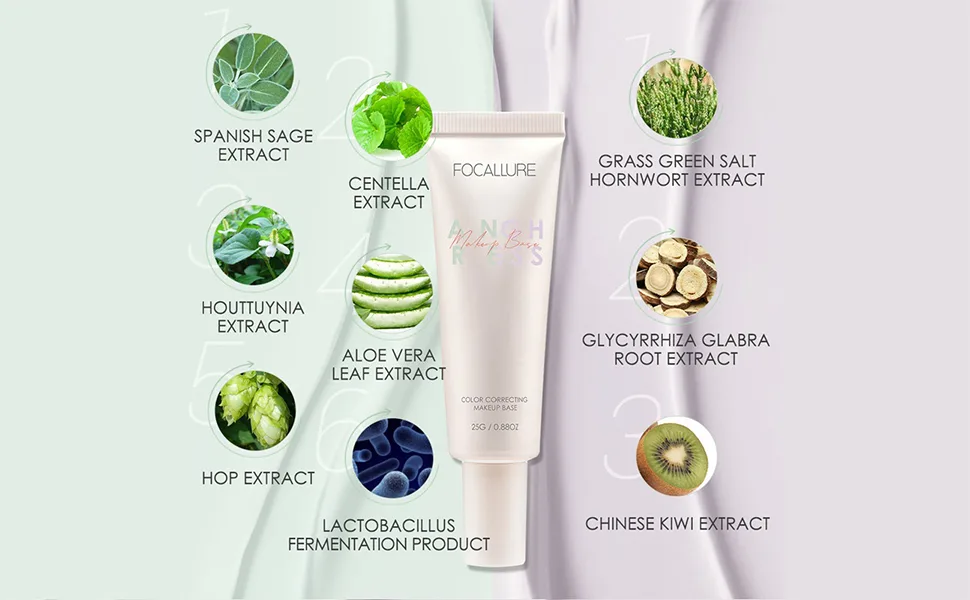 FOCALLURE Blurmax Pore-Minimize Face Primer  Skin Color Correcting  Lightweight  Mattifying  Controls Shine  Hydrates  All-Day Wear  Greenv - FA166   4