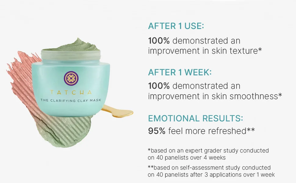 Tatcha The Clarifying Clay Mask | Exfoliating Pore Treatment Creates a Warming Sensation To Open & Purify Pores  50 ml | 1.7 oz - clarifying clay mask