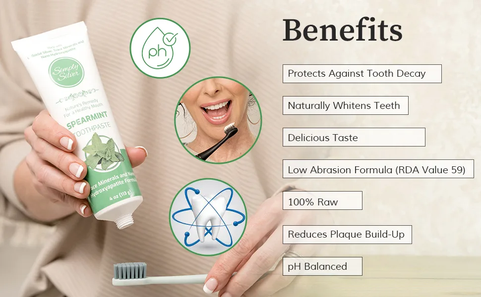 Simply Silver Toothpaste Spearmint - Nano Hydroxyapatite Formula  All Natural Colloidal Silver Toothpaste  Fluoride Free  Sensitive Teeth  Whitening  4 oz - Benefits