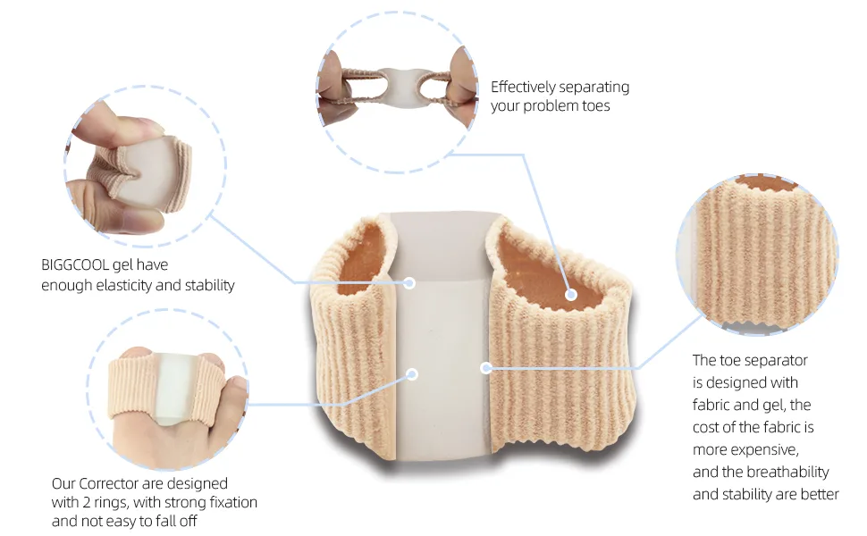 BIGGCOOL Bunions Gel Toe Separators for Overlapping Toes Women and Men  2 Loops Bunion Corrector for First Two Toes Thick*1+Thin*1 - Toe Separators to Correct Bunions and Restore Toes to Their Original Shape