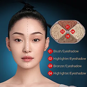 FLORASIS Constellation Floral Engraving Contour Palette - 4 in one palette