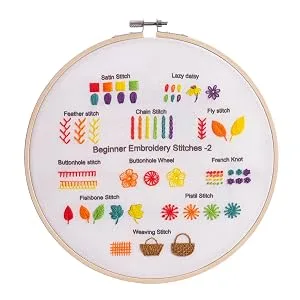 Fanryn Embroidery Kit for Beginners Beginner Embroidery Stitch Practice Kit  3 Sets Embroidery Kit to Learn 35 Different Stitches for Craft Lover Hand Stitch with Embroidery Skill Techniques Kit 10 - Beginners Embroidery Stitch Practice kit