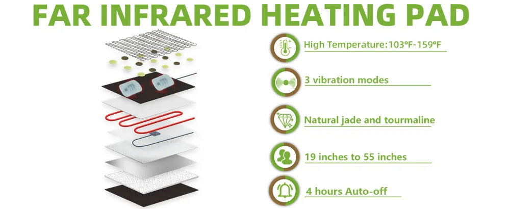 UTK Heating Pad with Vibration Massage for Lower Back  Far Infrared Heated Waist Wrap with Strap-55inch. 3 Vibration Modes  Smart Controller  Hot Enough (103 -159 )  Auto Shut Off  XL/XXL - product information 14