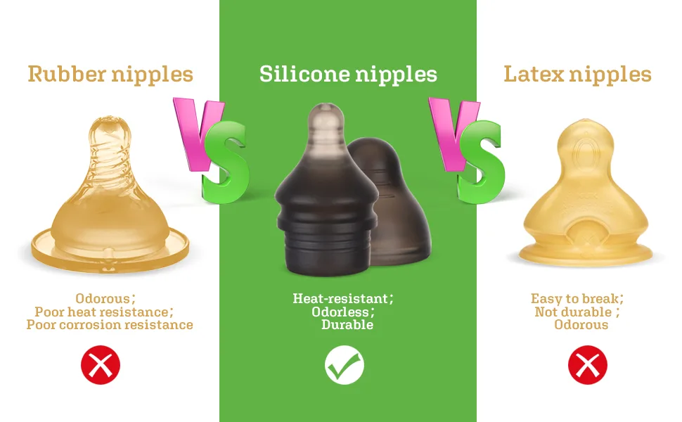 haakaa Squeeze & Feed Attachment Set  Silicone Nipple  Compatible with 130ml & 260ml haakaa Milk Storage Bag  6m+   2pcs - Squeeze & Feed Attachment Set