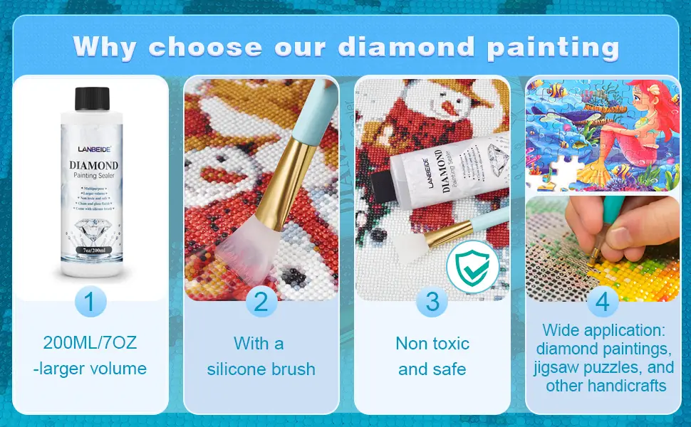 LANBEIDE Updated Diamond Painting Sealer 200ML with Silicone Brush  5D Diamond Painting Glue Sealer Permanent Hold & Shine Effect Conserver for Jigsaw Puzzles (7 OZ) - lanbeide diamond painting sealer