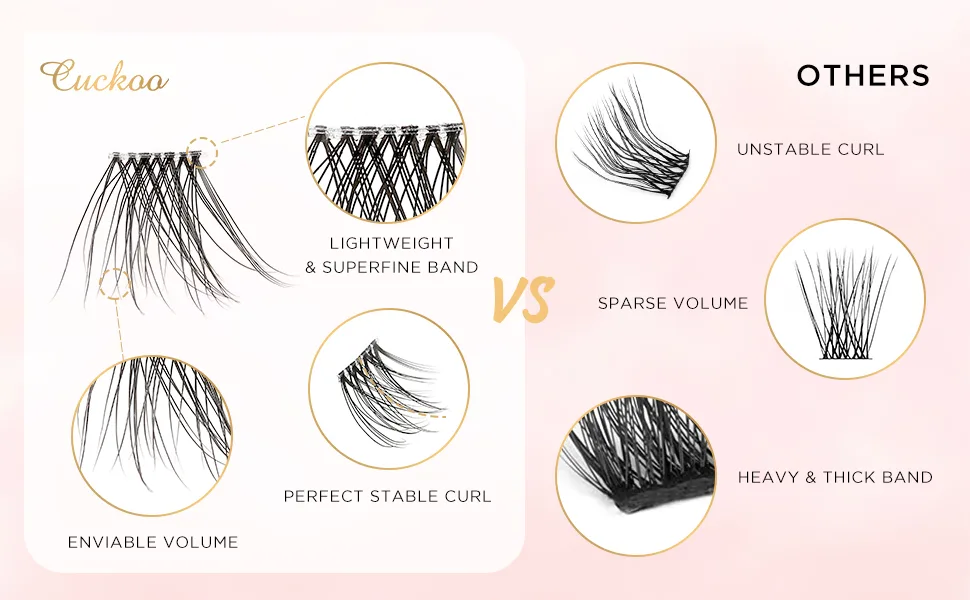 Cuckoo DIY Eyelash Extension Individual Lash 100 Clusters Volume Lashes Set  3D Effect Glue Bonded Band Individual Lashes  False Eyelashes Extension Natural Look - product information 2