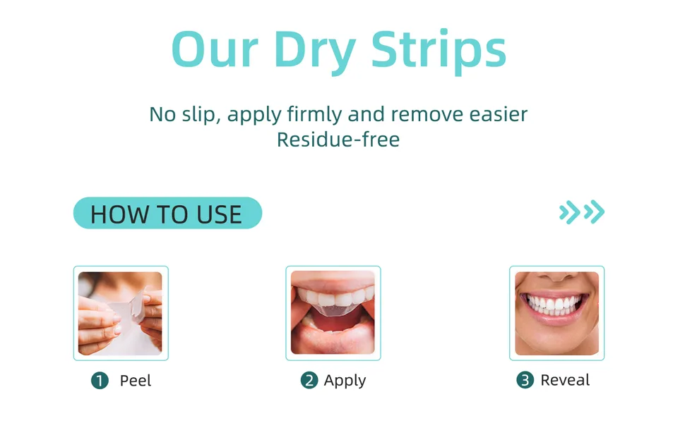 FUREIN SMILE Teeth Whitening Strips 14 Treatments-Hydrogen Peroxide Teeth Whitening Vegan Stains Remover White Strips Mint Flavor - 3 step to using the strips, peel apply reveal