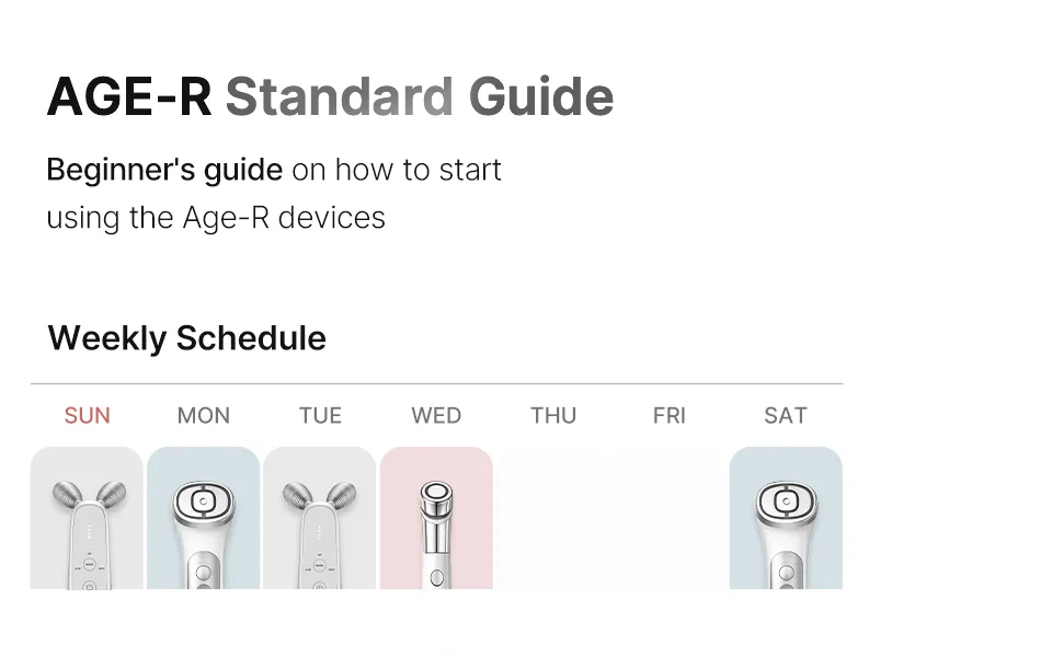 Medicube Age-R USSERA (Device only) - standard guide